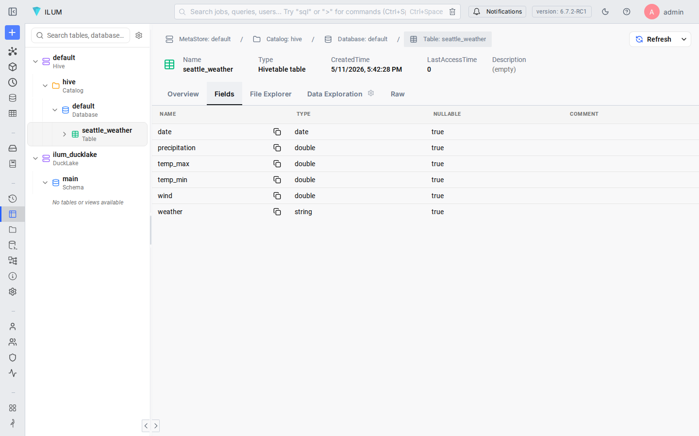 sample data preview of Delta table created from CSV in Ilum