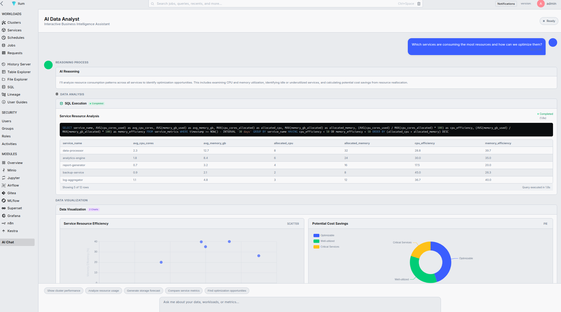 AI Data Analyst Interface