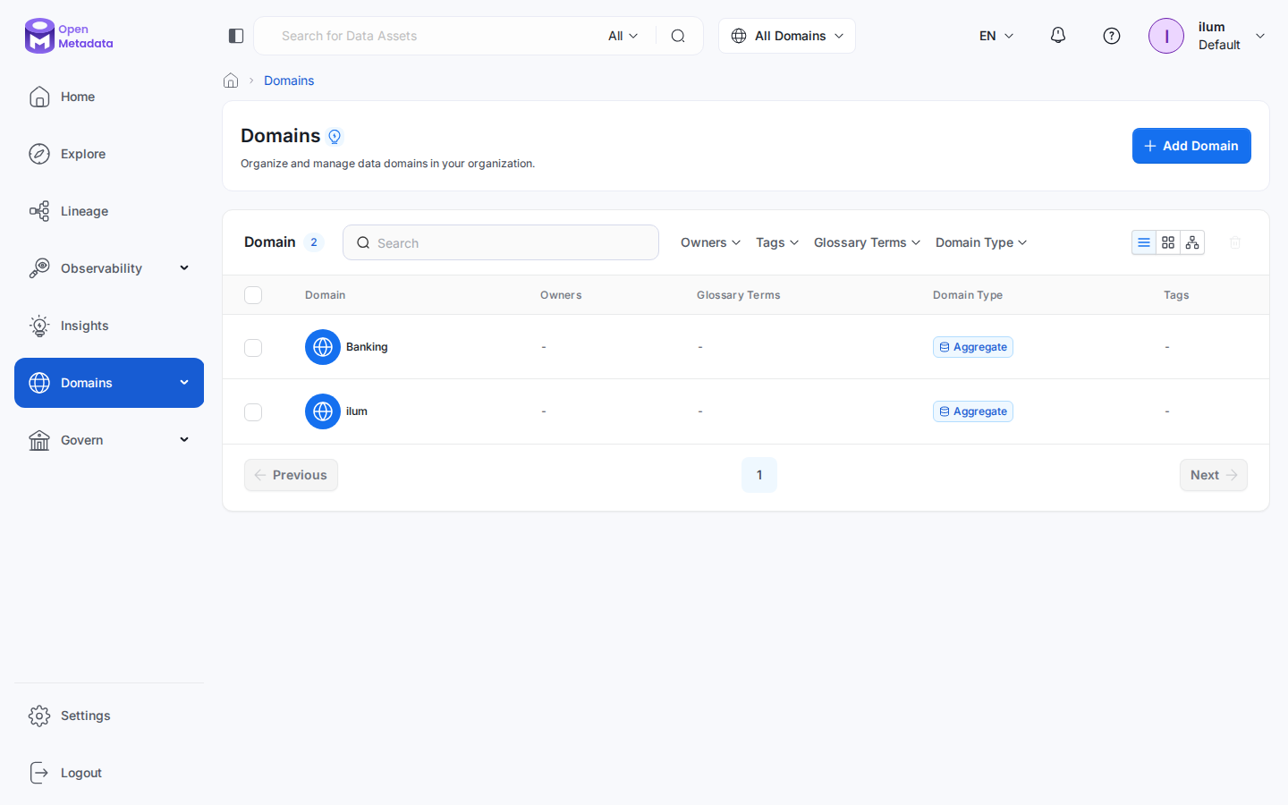 Domains list